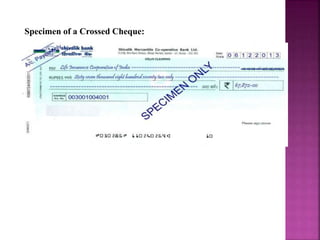 Specimen of a Crossed Cheque:
 