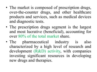 Unit 1 Chp 2 Pharmaceutical Marketing.pptx