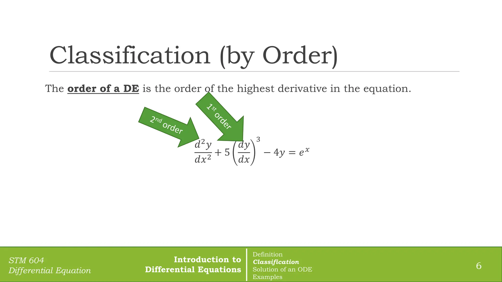 Classification (by Order)
The order of a DE is the order of the highest derivative in the equation.
𝑑2𝑦
𝑑𝑥2
+ 5
𝑑𝑦
𝑑𝑥
3
− 4𝑦 = 𝑒𝑥
6
STM 604
Differential Equation
Introduction to
Differential Equations
Definition
Classification
Solution of an ODE
Examples
 