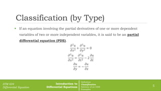 Introduction to Differential Equations and First-Order Differential ...