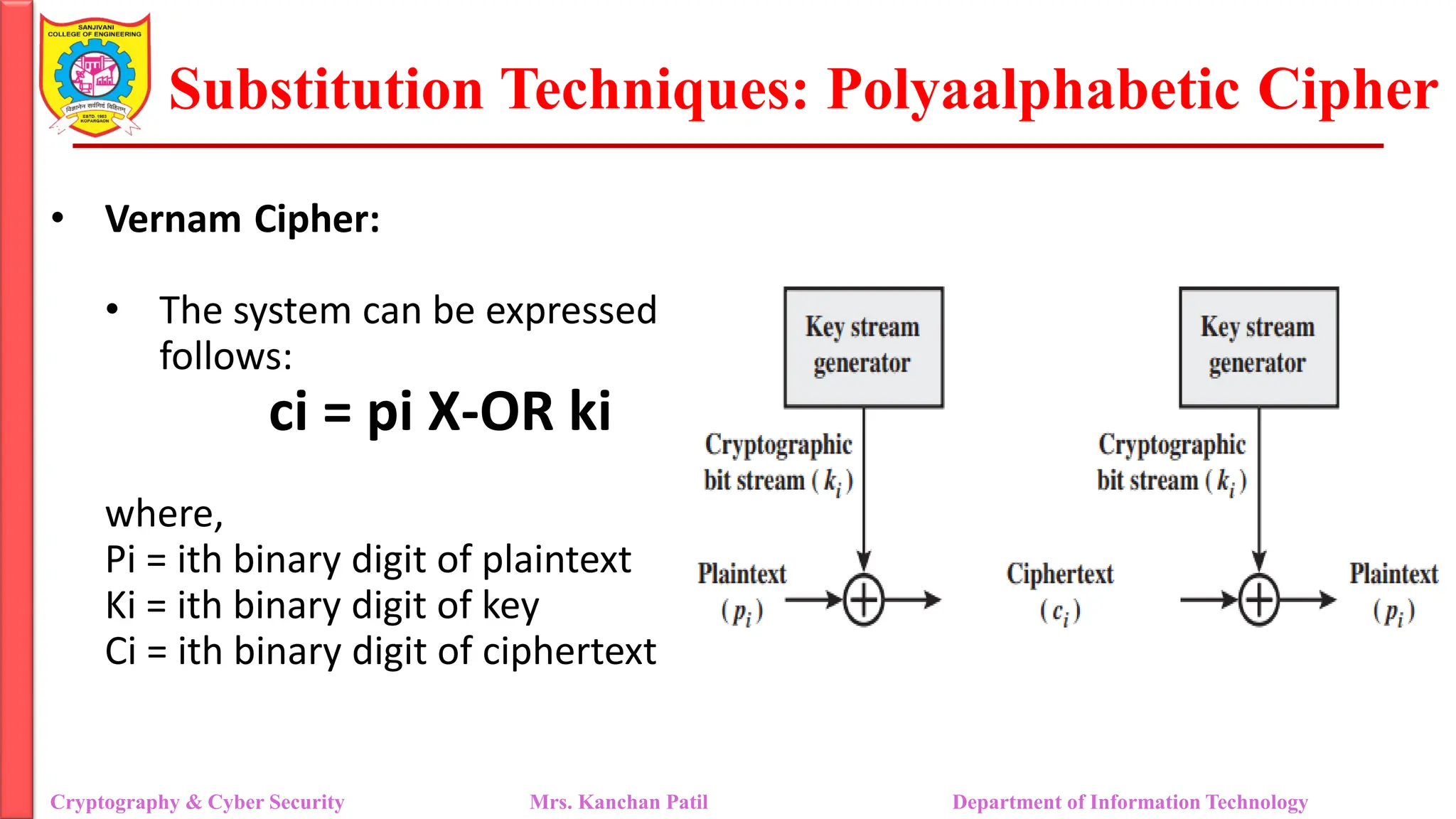 Substitution Techniques: Polyaalphabetic Cipher
Cryptography & Cyber Security Mrs. Kanchan Patil Department of Information Technology
• Vernam Cipher:
• The system can be expressed as
follows:
ci = pi X-OR ki
where,
Pi = ith binary digit of plaintext
Ki = ith binary digit of key
Ci = ith binary digit of ciphertext
 