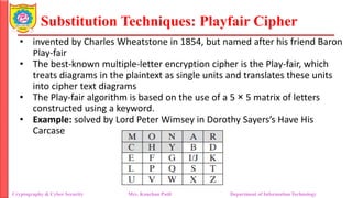 Substitution Techniques: Playfair Cipher
Cryptography & Cyber Security Mrs. Kanchan Patil Department of Information Technology
• invented by Charles Wheatstone in 1854, but named after his friend Baron
Play-fair
• The best-known multiple-letter encryption cipher is the Play-fair, which
treats diagrams in the plaintext as single units and translates these units
into cipher text diagrams
• The Play-fair algorithm is based on the use of a 5 × 5 matrix of letters
constructed using a keyword.
• Example: solved by Lord Peter Wimsey in Dorothy Sayers’s Have His
Carcase
 