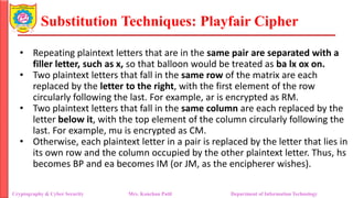 Substitution Techniques: Playfair Cipher
Cryptography & Cyber Security Mrs. Kanchan Patil Department of Information Technology
• Repeating plaintext letters that are in the same pair are separated with a
filler letter, such as x, so that balloon would be treated as ba lx ox on.
• Two plaintext letters that fall in the same row of the matrix are each
replaced by the letter to the right, with the first element of the row
circularly following the last. For example, ar is encrypted as RM.
• Two plaintext letters that fall in the same column are each replaced by the
letter below it, with the top element of the column circularly following the
last. For example, mu is encrypted as CM.
• Otherwise, each plaintext letter in a pair is replaced by the letter that lies in
its own row and the column occupied by the other plaintext letter. Thus, hs
becomes BP and ea becomes IM (or JM, as the encipherer wishes).
 
