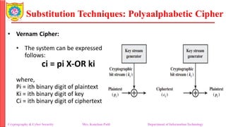Substitution Techniques: Polyaalphabetic Cipher
Cryptography & Cyber Security Mrs. Kanchan Patil Department of Information Technology
• Vernam Cipher:
• The system can be expressed as
follows:
ci = pi X-OR ki
where,
Pi = ith binary digit of plaintext
Ki = ith binary digit of key
Ci = ith binary digit of ciphertext
 