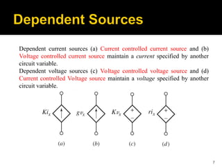 Current Sources Dig Unit 1 Classification of Sources and related numricals.ppt