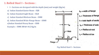Unit 1 Class Notes-2019 pat..pptx