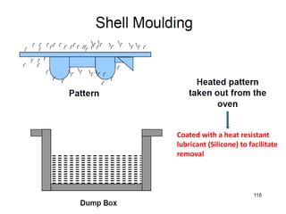 Coated with a heat resistant
lubricant (Silicone) to facilitate
removal
 