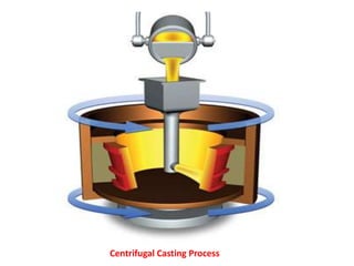 Centrifugal Casting Process
 