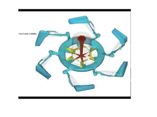 Fundamentals of Manufacturing Processes-Casting Technology