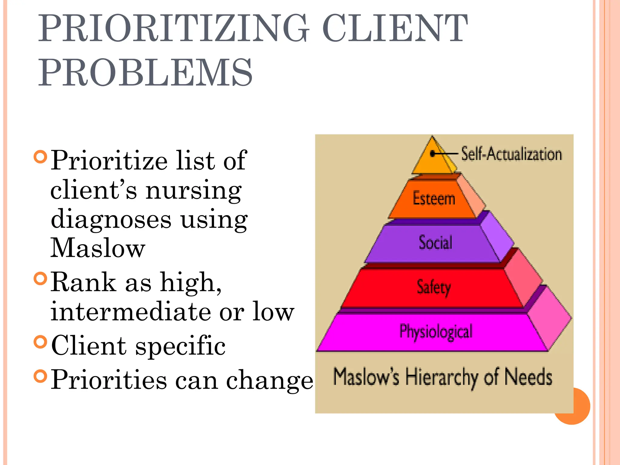 PRIORITIZING CLIENT
PROBLEMS
Prioritize list of
client’s nursing
diagnoses using
Maslow
Rank as high,
intermediate or low
Client specific
Priorities can change
 