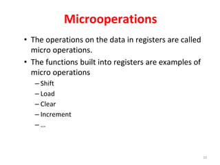 unit1COA Computer Organisation and Architecture | PPTX