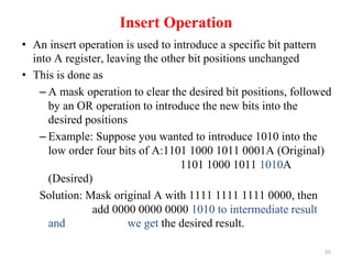 unit1COA Computer Organisation and Architecture | PPTX