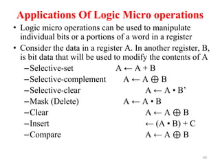 Selective Complement unit1COA Computer Organisation and Architecture | PPTX