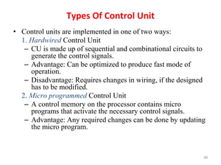 unit1COA Computer Organisation and Architecture | PPTX