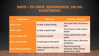 UNIT 1_Collocations, Encouragement, and Positive Communication_2nd Meet.ppt