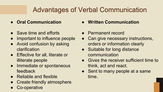 Unit 1 communication | PPTX