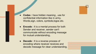 Unit 1 communication | PPT