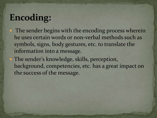 unit 1 communication.pptx