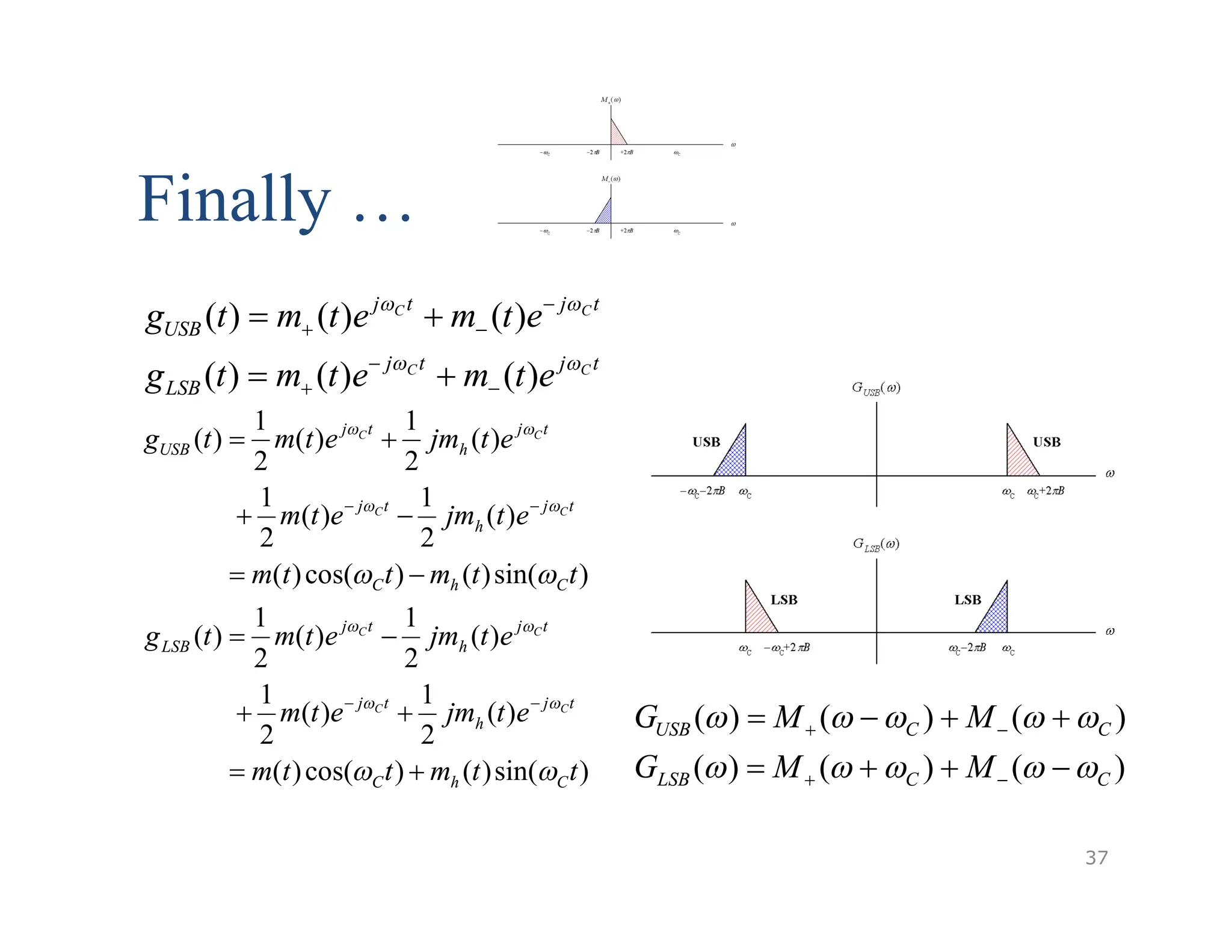 )
sin(
)
(
)
cos(
)
(
)
(
2
1
)
(
2
1
)
(
2
1
)
(
2
1
)
(
)
sin(
)
(
)
cos(
)
(
)
(
2
1
)
(
2
1
)
(
2
1
)
(
2
1
)
(
t
t
m
t
t
m
e
t
jm
e
t
m
e
t
jm
e
t
m
t
g
t
t
m
t
t
m
e
t
jm
e
t
m
e
t
jm
e
t
m
t
g
C
h
C
t
j
h
t
j
t
j
h
t
j
LSB
C
h
C
t
j
h
t
j
t
j
h
t
j
USB
C
C
C
C
C
C
C
C




























)
(
)
(
)
(
)
(
)
(
)
(
C
C
LSB
C
C
USB
M
M
G
M
M
G






















t
j
t
j
LSB
t
j
t
j
USB
C
C
C
C
e
t
m
e
t
m
t
g
e
t
m
e
t
m
t
g




)
(
)
(
)
(
)
(
)
(
)
(










Finally …
37
 