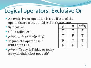 UNIT 1 communication technologies notes jntuh 4-2 | PPTX