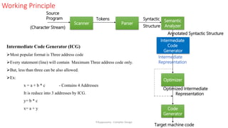 Intermediate Code Generator (ICG)
Most popular format is Three address code
Every statement (line) will contain Maximum Three address code only.
But, less than three can be also allowed.
Ex:
x = a + b * c - Contains 4 Addresses
It is reduce into 3 addresses by ICG.
y= b * c
x= a + y
Working Principle
Scanner Parser
Semantic
Analyzer
Code
Generator
Optimizer
Source
Program Tokens Syntactic
Structure
(Character Stream)
Intermediate
Representation
Target machine code
Intermediate
Code
Generator
Annotated Syntactic Structure
Optimized Intermediate
Representation
P.Kuppusamy - Compiler Design
 