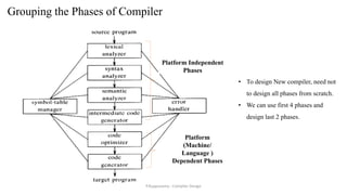 Grouping the Phases of Compiler
Platform Independent
Phases
Platform
(Machine/
Language )
Dependent Phases
• To design New compiler, need not
to design all phases from scratch.
• We can use first 4 phases and
design last 2 phases.
P.Kuppusamy - Compiler Design
 
