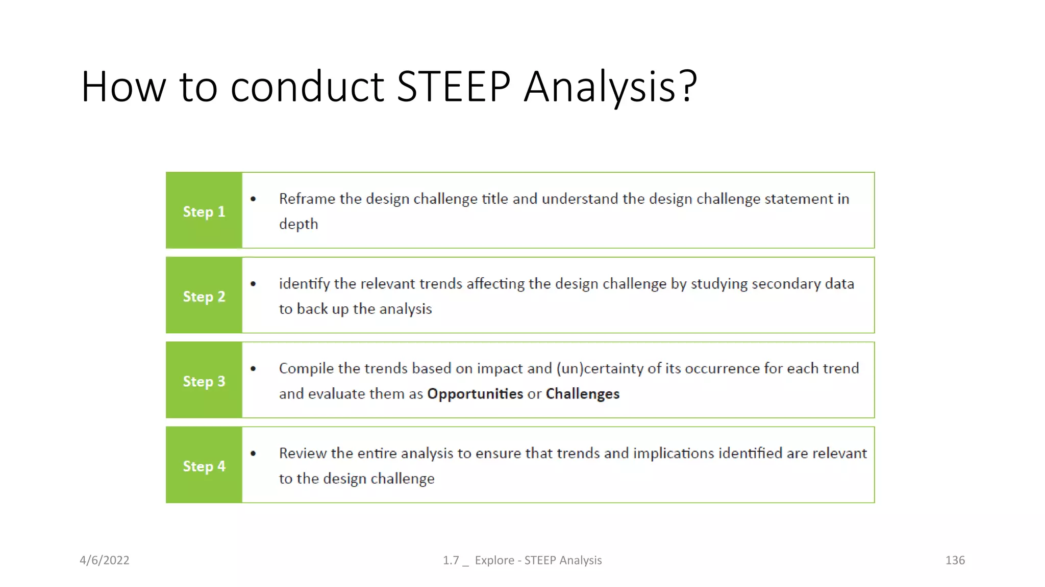 How to conduct STEEP Analysis?
4/6/2022 1.7 _ Explore - STEEP Analysis 136
 