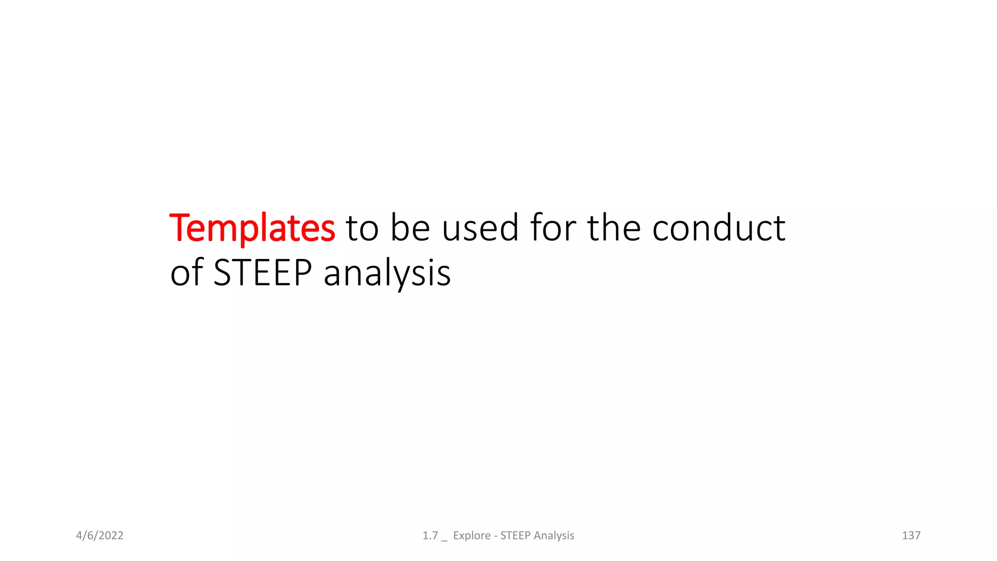 Templates to be used for the conduct
of STEEP analysis
4/6/2022 1.7 _ Explore - STEEP Analysis 137
 