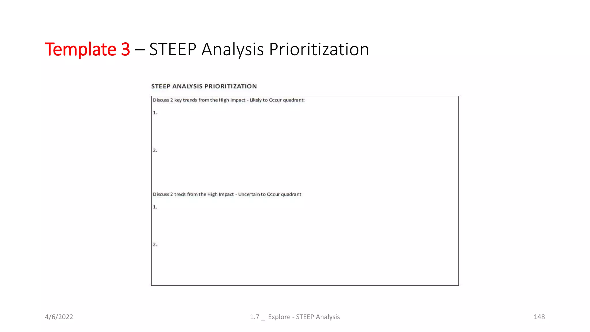 Template 3 – STEEP Analysis Prioritization
4/6/2022 1.7 _ Explore - STEEP Analysis 148
 
