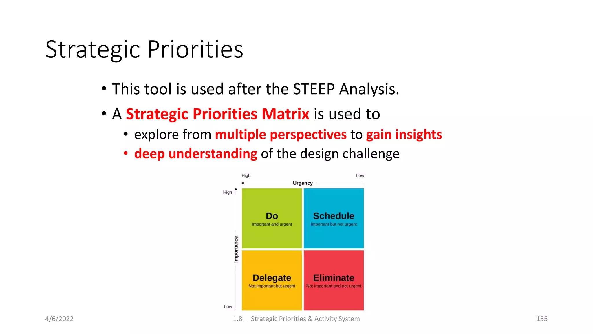 Strategic Priorities
• This tool is used after the STEEP Analysis.
• A Strategic Priorities Matrix is used to
• explore from multiple perspectives to gain insights
• deep understanding of the design challenge
4/6/2022 1.8 _ Strategic Priorities & Activity System 155
 