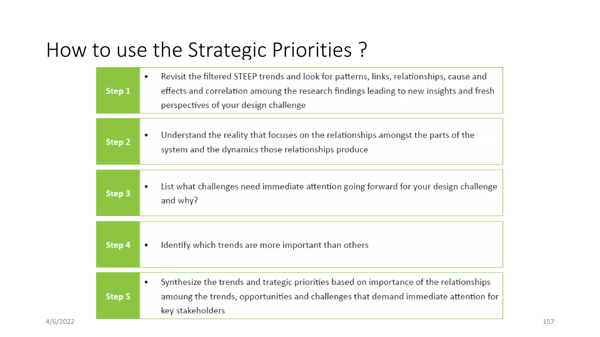 How to use the Strategic Priorities ?
4/6/2022 1.8 _ Strategic Priorities & Activity System 157
 