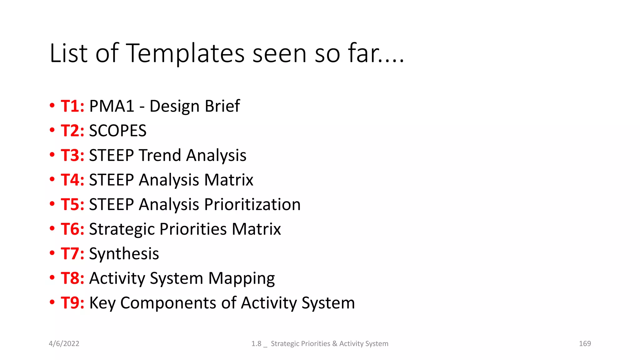 List of Templates seen so far....
• T1: PMA1 - Design Brief
• T2: SCOPES
• T3: STEEP Trend Analysis
• T4: STEEP Analysis Matrix
• T5: STEEP Analysis Prioritization
• T6: Strategic Priorities Matrix
• T7: Synthesis
• T8: Activity System Mapping
• T9: Key Components of Activity System
4/6/2022 1.8 _ Strategic Priorities & Activity System 169
 
