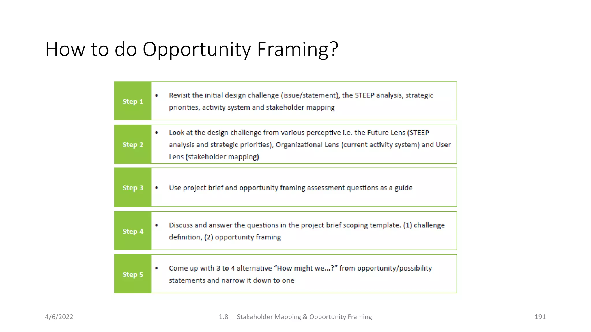 How to do Opportunity Framing?
4/6/2022 1.8 _ Stakeholder Mapping & Opportunity Framing 191
 