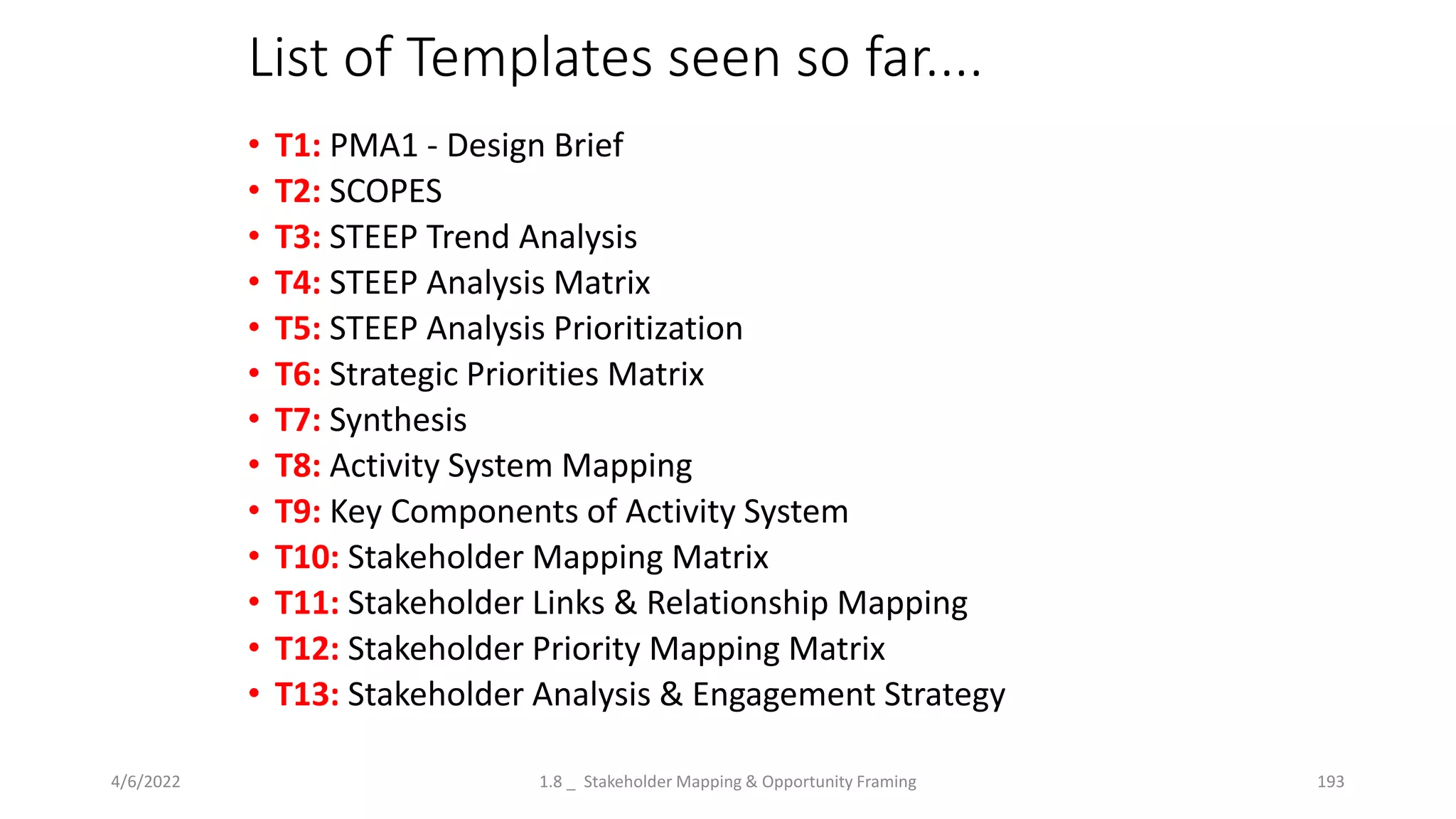 List of Templates seen so far....
• T1: PMA1 - Design Brief
• T2: SCOPES
• T3: STEEP Trend Analysis
• T4: STEEP Analysis Matrix
• T5: STEEP Analysis Prioritization
• T6: Strategic Priorities Matrix
• T7: Synthesis
• T8: Activity System Mapping
• T9: Key Components of Activity System
• T10: Stakeholder Mapping Matrix
• T11: Stakeholder Links & Relationship Mapping
• T12: Stakeholder Priority Mapping Matrix
• T13: Stakeholder Analysis & Engagement Strategy
4/6/2022 1.8 _ Stakeholder Mapping & Opportunity Framing 193
 