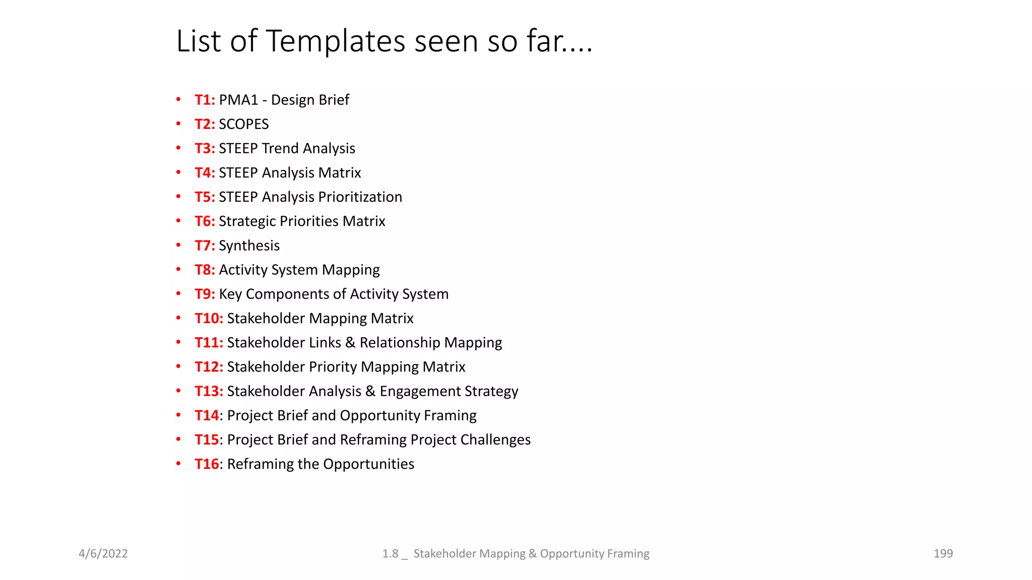 List of Templates seen so far....
• T1: PMA1 - Design Brief
• T2: SCOPES
• T3: STEEP Trend Analysis
• T4: STEEP Analysis Matrix
• T5: STEEP Analysis Prioritization
• T6: Strategic Priorities Matrix
• T7: Synthesis
• T8: Activity System Mapping
• T9: Key Components of Activity System
• T10: Stakeholder Mapping Matrix
• T11: Stakeholder Links & Relationship Mapping
• T12: Stakeholder Priority Mapping Matrix
• T13: Stakeholder Analysis & Engagement Strategy
• T14: Project Brief and Opportunity Framing
• T15: Project Brief and Reframing Project Challenges
• T16: Reframing the Opportunities
4/6/2022 1.8 _ Stakeholder Mapping & Opportunity Framing 199
 