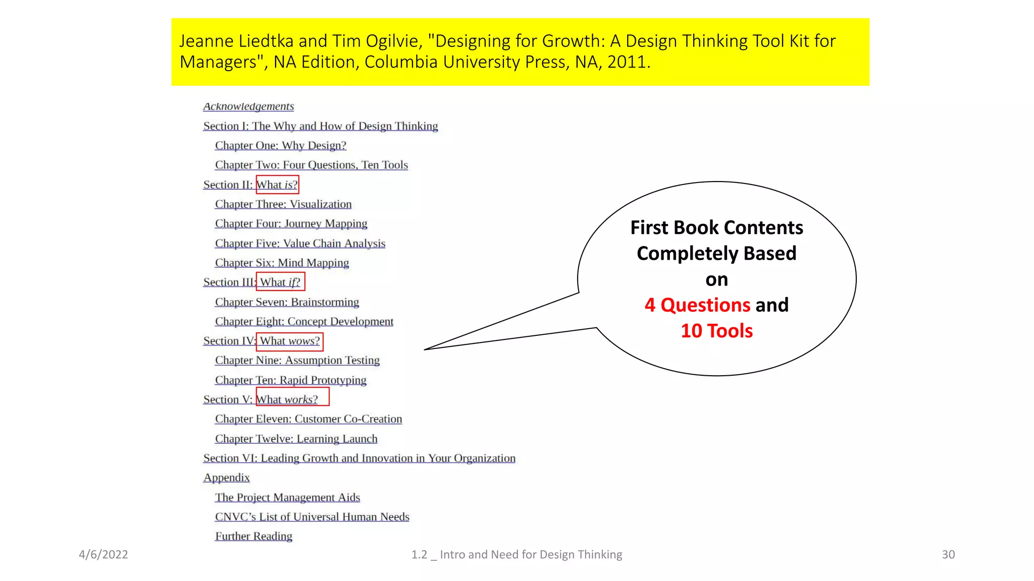 Jeanne Liedtka and Tim Ogilvie, "Designing for Growth: A Design Thinking Tool Kit for
Managers", NA Edition, Columbia University Press, NA, 2011.
4/6/2022 1.2 _ Intro and Need for Design Thinking 30
First Book Contents
Completely Based
on
4 Questions and
10 Tools
 