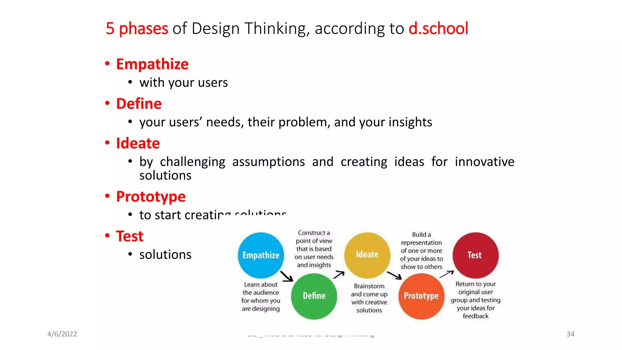 5 phases of Design Thinking, according to d.school
• Empathize
• with your users
• Define
• your users’ needs, their problem, and your insights
• Ideate
• by challenging assumptions and creating ideas for innovative
solutions
• Prototype
• to start creating solutions
• Test
• solutions
4/6/2022 1.2 _ Intro and Need for Design Thinking 34
 
