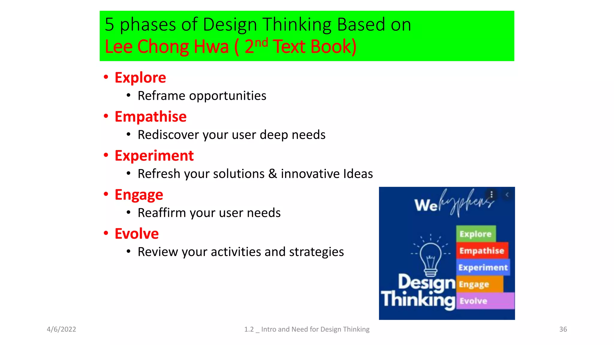 5 phases of Design Thinking Based on
Lee Chong Hwa ( 2nd Text Book)
• Explore
• Reframe opportunities
• Empathise
• Rediscover your user deep needs
• Experiment
• Refresh your solutions & innovative Ideas
• Engage
• Reaffirm your user needs
• Evolve
• Review your activities and strategies
4/6/2022 1.2 _ Intro and Need for Design Thinking 36
 