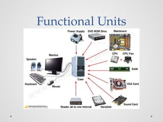Functional Units
 