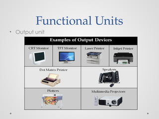 Functional Units
• Output unit
 