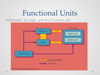 Functional Units
Arithmetic & Logic unit and Control unit
 