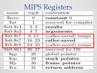 MIPS Registers
 