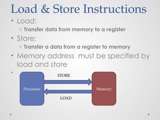 Load & Store Instructions
• Load:
o Transfer data from memory to a register
• Store:
o Transfer a data from a register to memory
• Memory address must be specified by
load and store
•
Processor Memory
STORE
LOAD
 