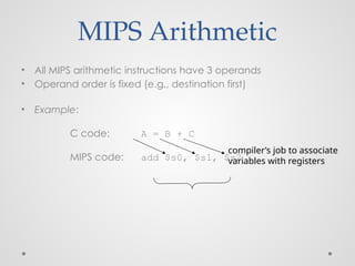 MIPS Arithmetic
• All MIPS arithmetic instructions have 3 operands
• Operand order is fixed (e.g., destination first)
• Example:
C code: A = B + C
MIPS code: add $s0, $s1, $s2
compiler’s job to associate
variables with registers
 