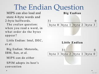The Endian Question
Big Endian
31 0
MIPS can also load and
store 4-byte words and
2-byte halfwords.
The endian question:
when you read a word, in
what order do the bytes
appear?
Little Endian: Intel, DEC,
et al.
Big Endian: Motorola,
IBM, Sun, et al.
MIPS can do either
SPIM adopts its host’s
convention
byt e 0 byt e 1 byt e 2 byt e 3
Little Endian
31 0
byt e 3 byt e 2 byt e 1 byt e 0
3 2 / 6 7
 