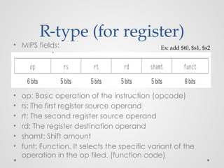 R-type (for register)
• MIPS fields:
• op: Basic operation of the instruction (opcode)
• rs: The first register source operand
• rt: The second register source operand
• rd: The register destination operand
• shamt: Shift amount
• funt: Function. It selects the specific variant of the
operation in the op filed. (function code)
Ex: add $t0, $s1, $s2
 