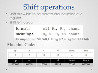 Shift operations
• Shift allow bits to be moved around inside of a
register.
• Shift left logical
Example: sll $t2,$s0,4 # reg $t2 = reg $s0 << 4 bits
Machine Code:
op rs rt rd shamt funct
000000 00000 10000 01010 00100 000000
 