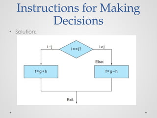 Instructions for Making
Decisions
• Solution:
 