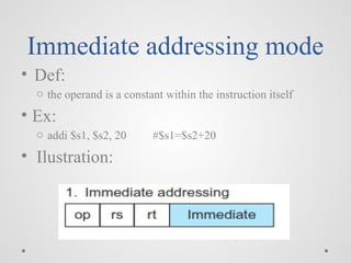 Immediate addressing mode
• Def:
o the operand is a constant within the instruction itself
• Ex:
o addi $s1, $s2, 20 #$s1=$s2+20
• Ilustration:
 