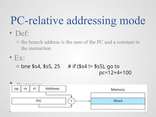 PC-relative addressing mode
• Def:
o the branch address is the sum of the PC and a constant in
the instruction
• Ex:
o bne $s4, $s5, 25 # if ($s4 != $s5), go to
pc=12+4+100
• Ilustration:
 